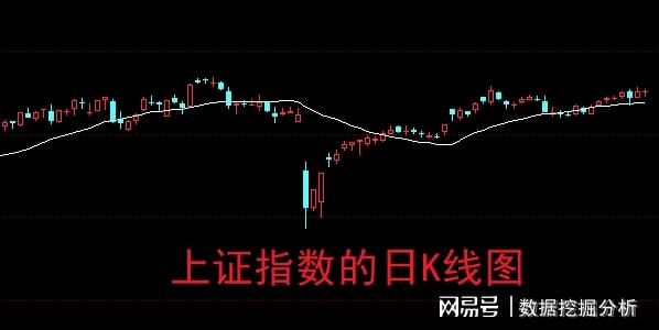 专业的网上股票配资 连续7个涨停板！股民：妖股不同寻常！